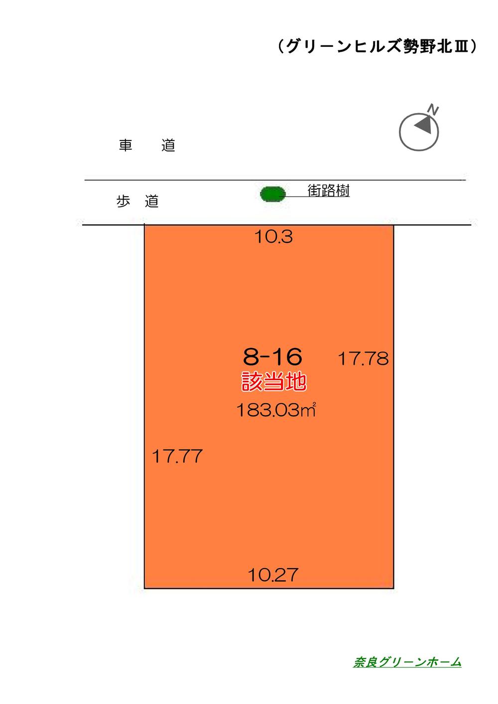 Other. Compartment figure