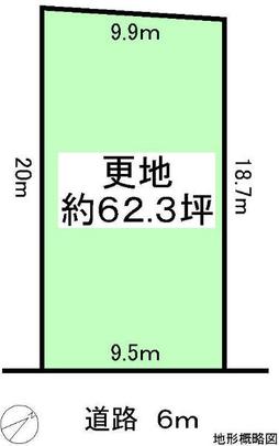 Compartment figure