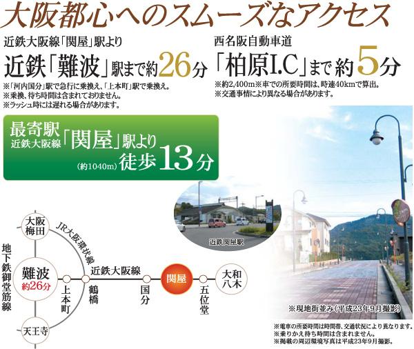 Access view.  ※ Access view