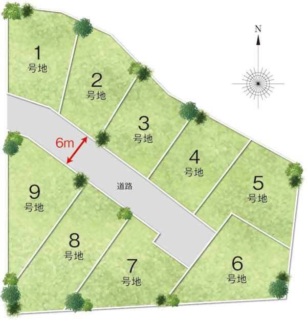 The entire compartment Figure. LANDMAP [The entire compartment Figure] 