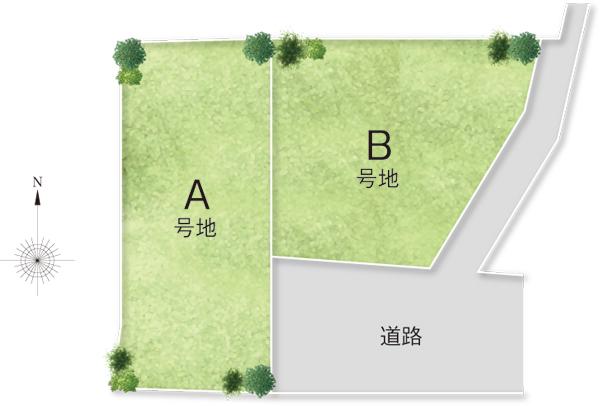 Other. Limited two-compartment