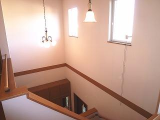 Other introspection. Indoor (11 May 2013) Shooting