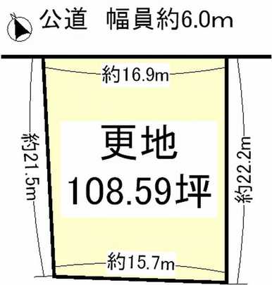 Compartment figure