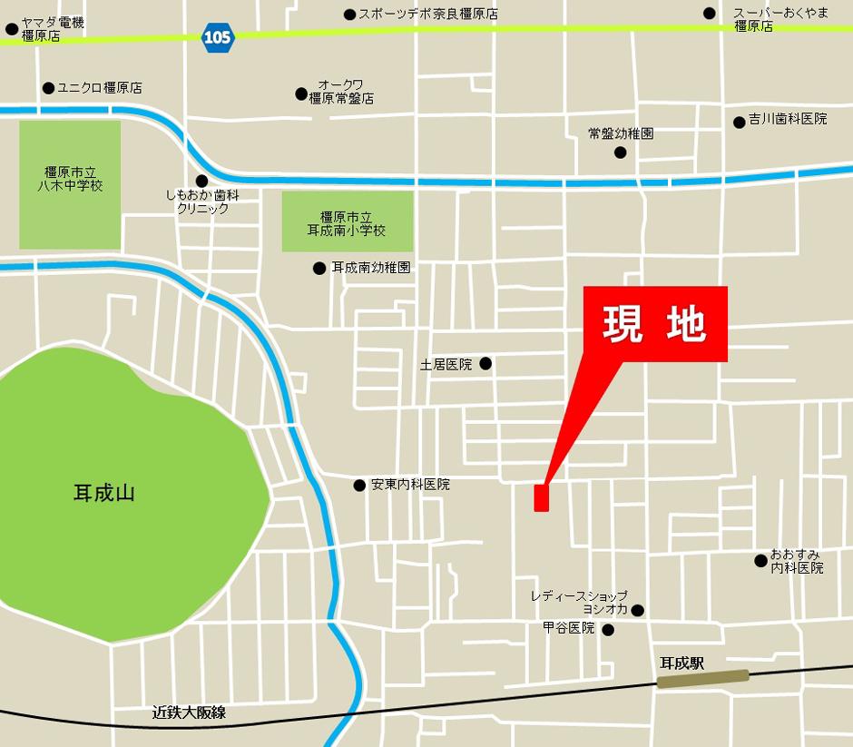 Other. Peripheral map