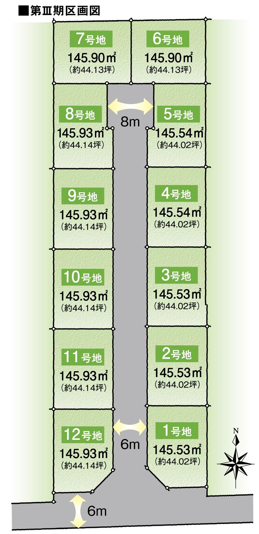 The entire compartment Figure. Stage III the entire compartment view