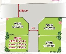 Other. All four compartment