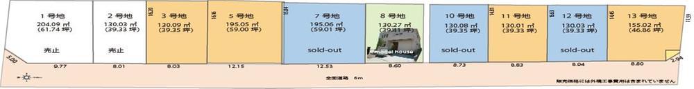 The entire compartment Figure. New streets of a 2-minute walk station. 
