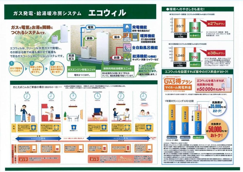 Power generation ・ Hot water equipment