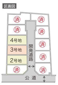 The entire compartment Figure