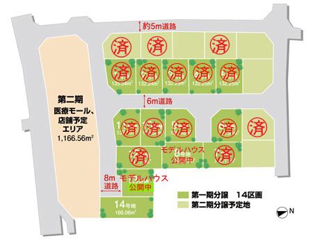 Other. Selling situation