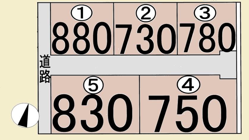 Compartment figure. Land price 7.3 million yen, Land area 142.28 sq m