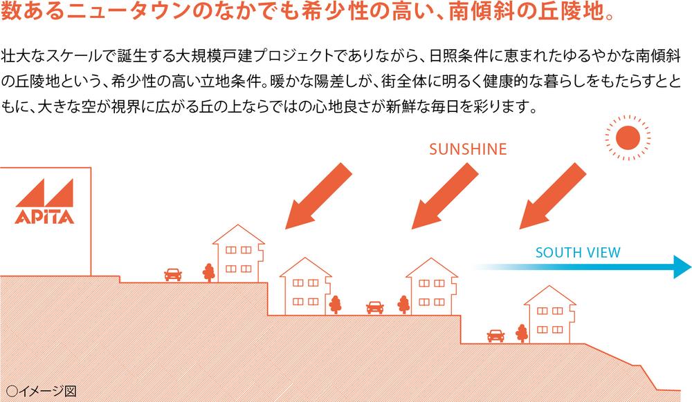 Local gentle southern slope is also light of the sun, Gentle breeze also accept the entire town, It is a carefree local.