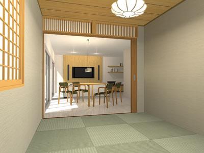 The entire compartment Figure. Compartment figure