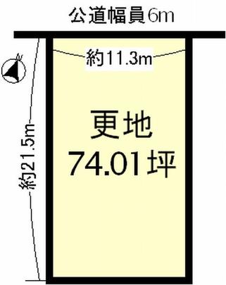 Compartment figure