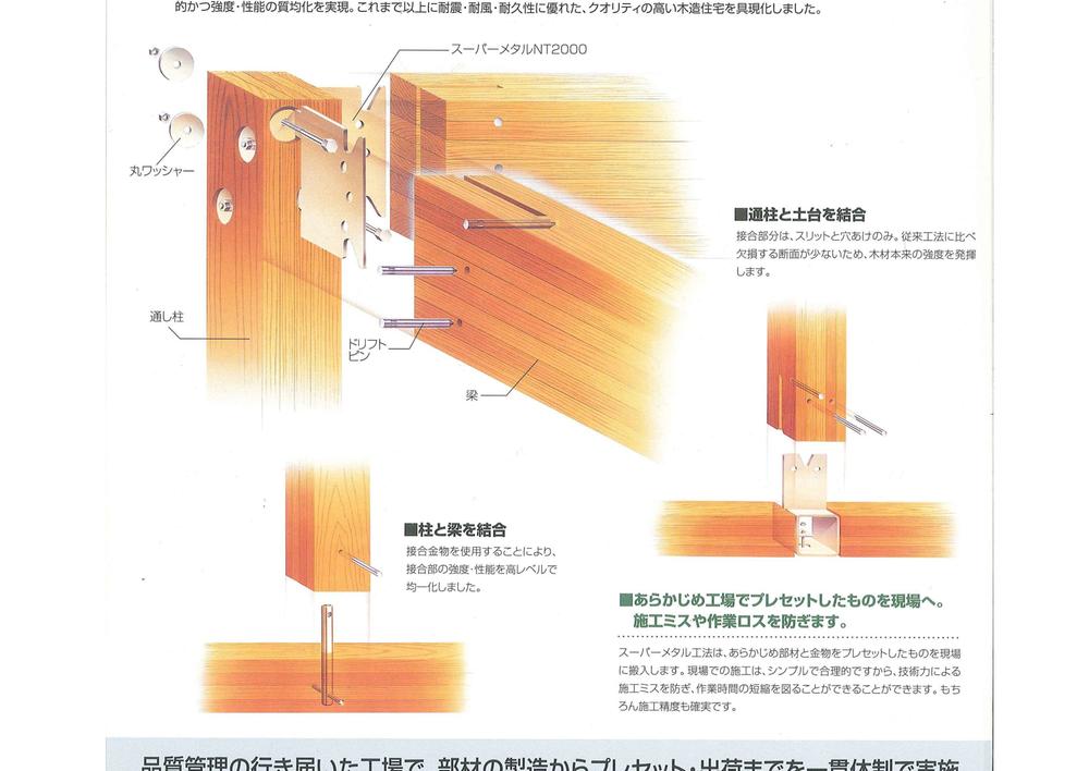 Construction ・ Construction method ・ specification. Durability of the house ・ Large evolution safety. 