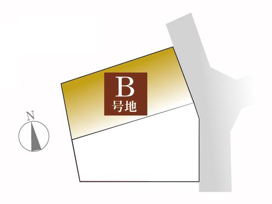 Compartment figure. Land prices -  ※ Compartment Figure