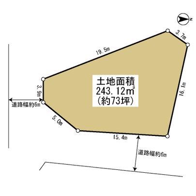 Compartment figure. Land plots