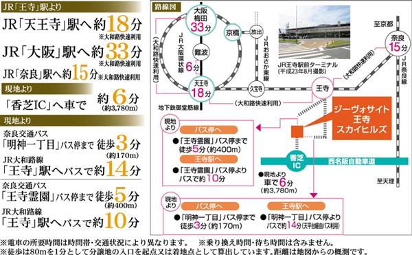 Access view.  ※ Access view