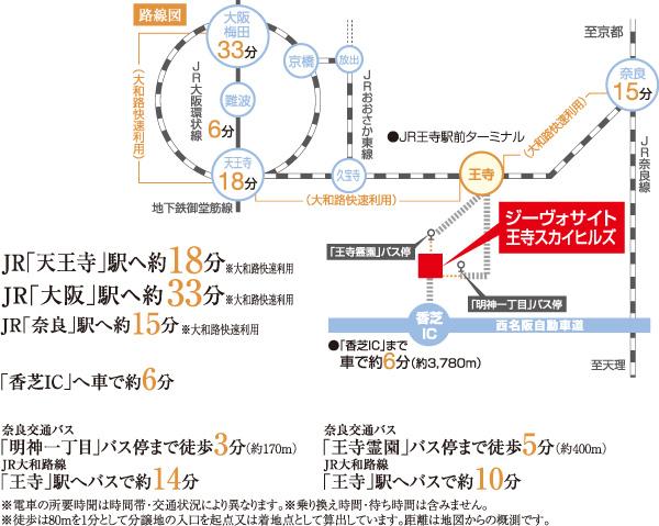 Access view.  ※ Access view