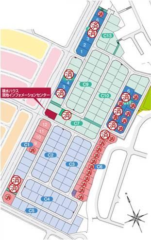 Compartment figure. Land prices -