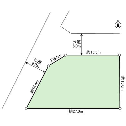 Compartment figure. Land plots