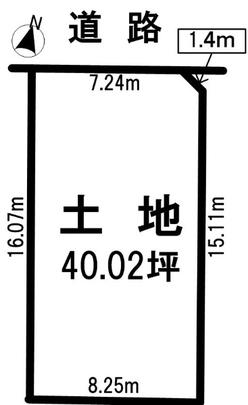 Compartment figure