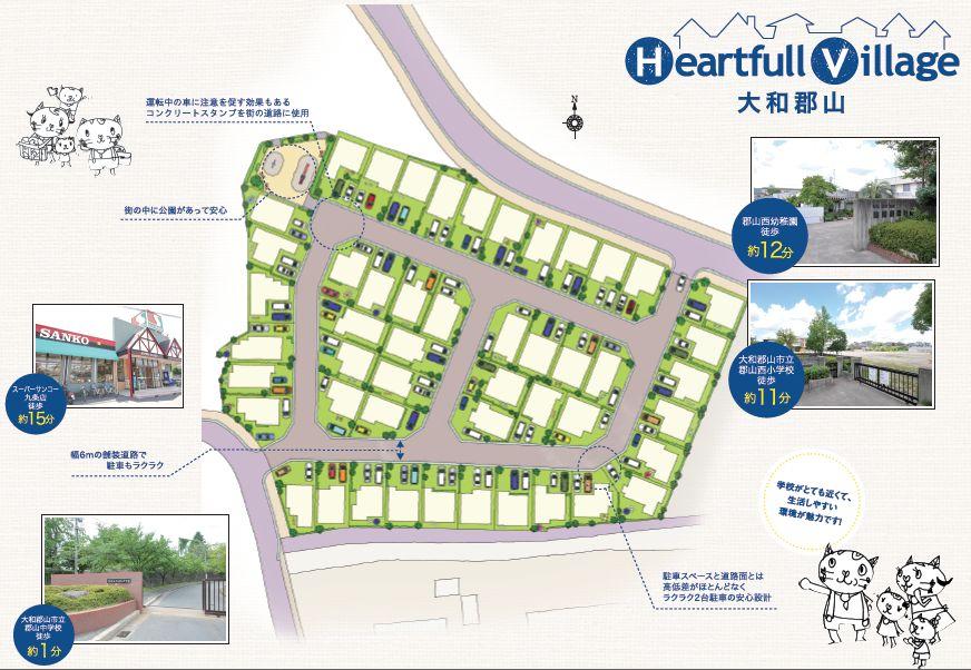 The entire compartment Figure. 49 ECO for families TOWN