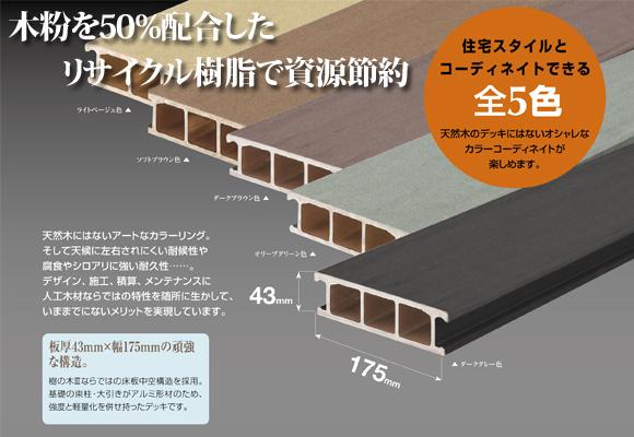 Other. Our recommendations for «tree of wood terrace» Ecology deck of natural wood 50% compounded!  Or rotten in moisture, Peace of mind there is no fear of feeding damage of termites! 