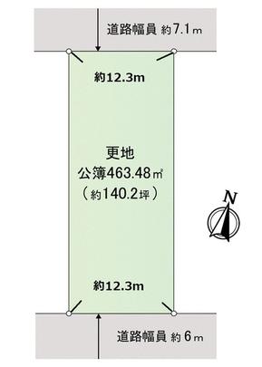 Compartment figure