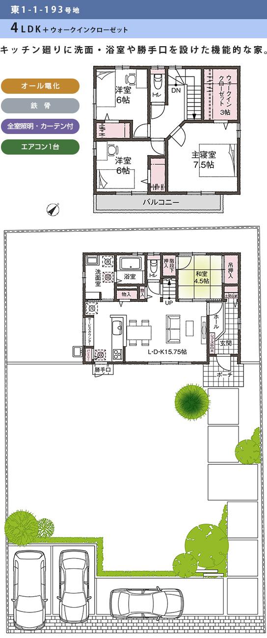 Floor plan. [Plan Diagram] Plan and the outer structure, so we have drawn on the basis of the drawings ・ Planting, such as might actually differ slightly from.  Also, Although the dining table set is included in the price, car ・ Etc. Other furniture not included in the price.
