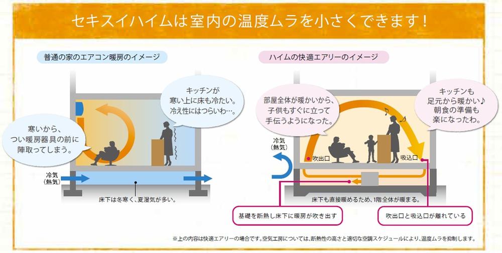 Cooling and heating ・ Air conditioning. Central air conditioning ・ It is a 24-hour ventilation system. Less living temperature difference will spend 1 year if put in a home.