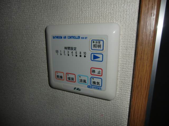Other Equipment