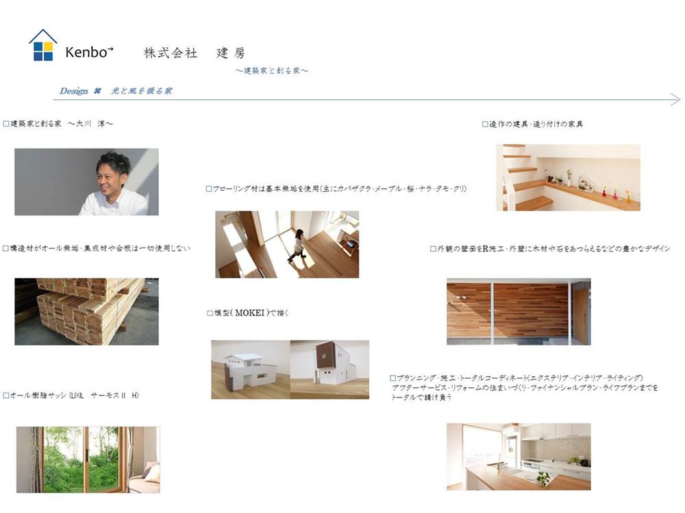 Other. Introduction of staff