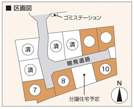 The entire compartment Figure
