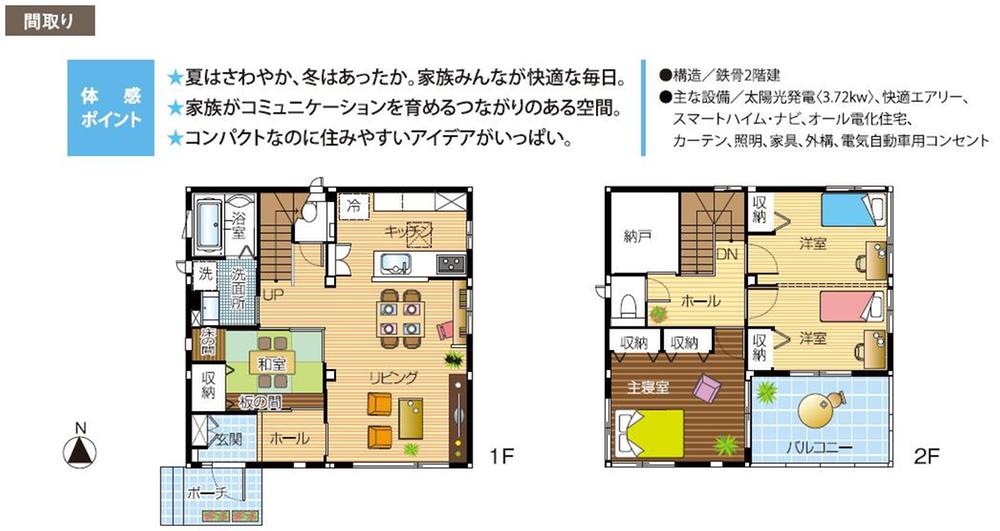 Other building plan example. Model house (ready-built)