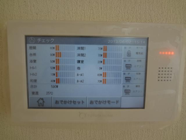 Other Equipment. Check the amount of use of electricity in the house!