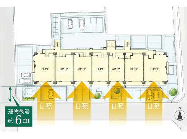 Shared facilities.  [Site layout] In the distribution wing of the setback that was retracting the building to the inside from the boundary of the site, Many designs portions buildings and the outside does not contact. Balcony that take advantage of the wide span of the south-facing is to achieve a luxurious sense of openness.