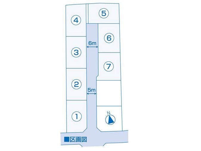 The entire compartment Figure