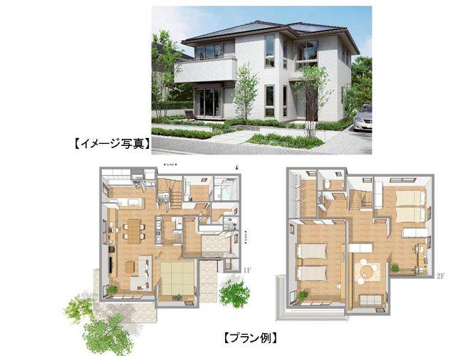 Other local. Plan Example (1)