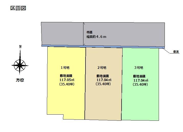 The entire compartment Figure. Compartment figure