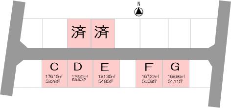 Compartment figure. Land price 6,926,000 yen, Land area 176.15 sq m Fujisaki estate compartment view