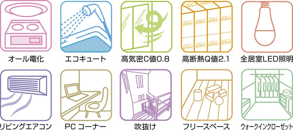 Other Equipment. Enhancement is equipment.