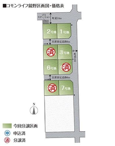 The entire compartment Figure. Compartment figure