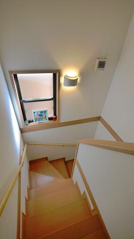 Other introspection. Indoor (10 May 2013) Shooting