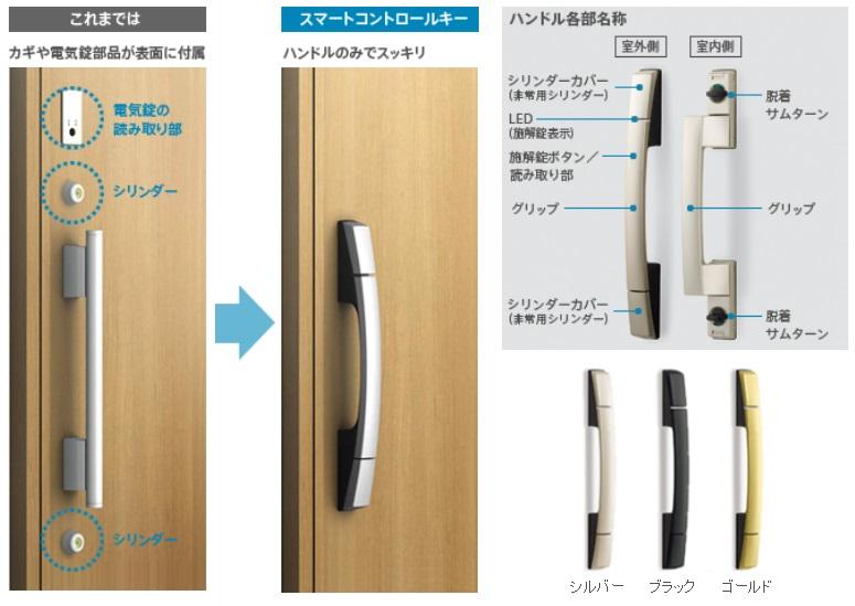 Security equipment. Opening and closing of the key is the LED light and confirmation sound will inform. Since the emergency cylinder that can be locked and unlocked in case of emergency is hidden by the cover, It will be less likely to be picked. Adopt a dimple key with excellent resistance to picking performance.