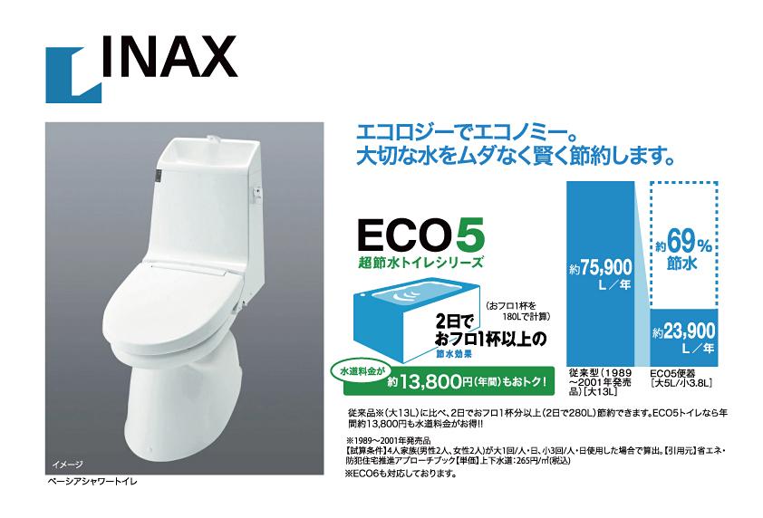 Other Equipment. It was the standard state-of-the-art equipment that combines the easy-to-use and advanced design.