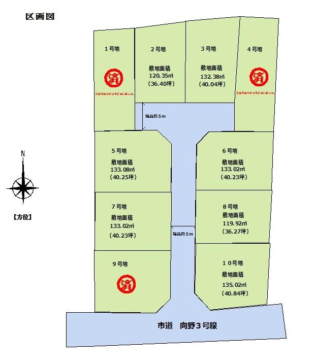 Other. Compartment figure