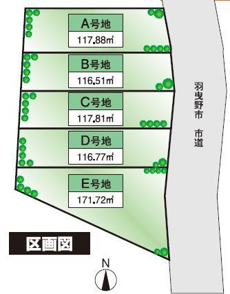 Other. Compartment figure