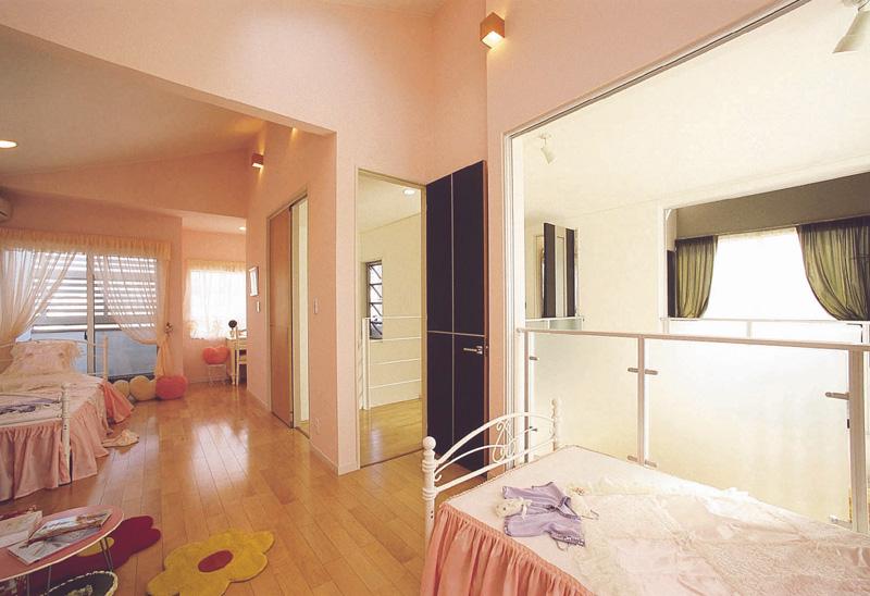 Rendering (introspection). All 7 partition new subdivision start! !