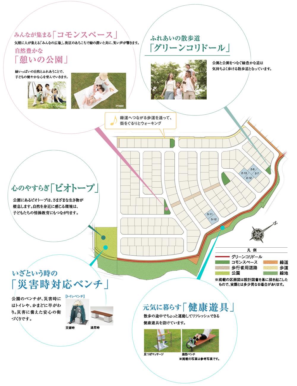 Other. Aimed at the people and the city and the green of the symbiosis, Urban development that leads to the future. "Gran harmonium Habikigaoka"